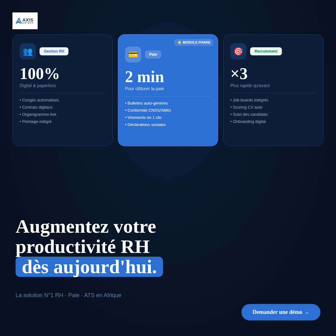 Tableau de bord AXIS RH